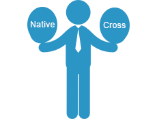 What to Choose: Native or Cross Platform